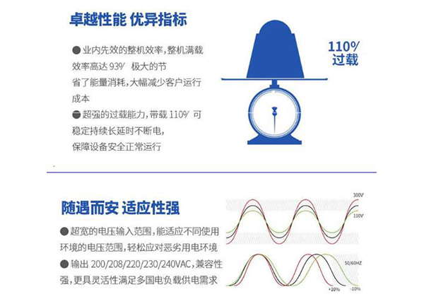科华UPS电源